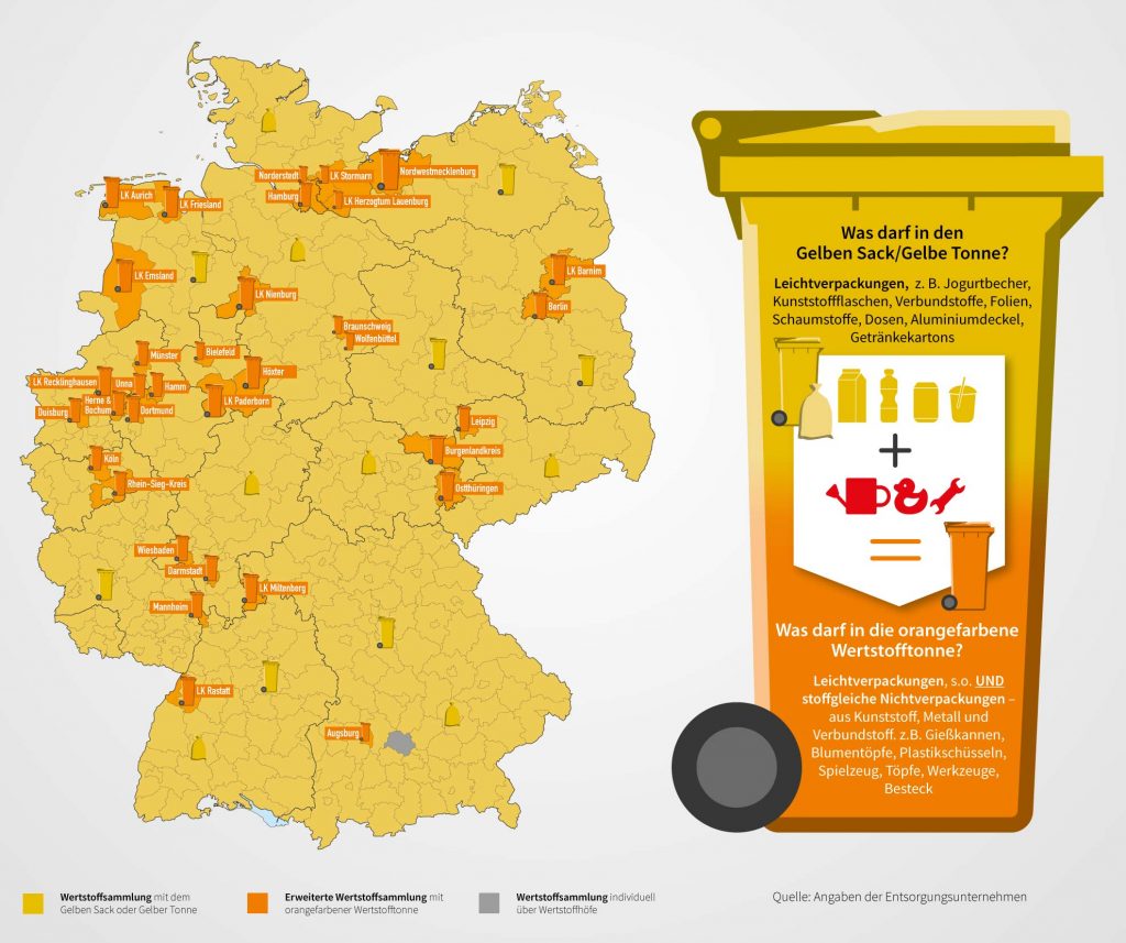 Wie Viele Gelbe Säcke Darf Man Rausstellen geTon – Initiative Gelbe Tonne | Stellungnahmen